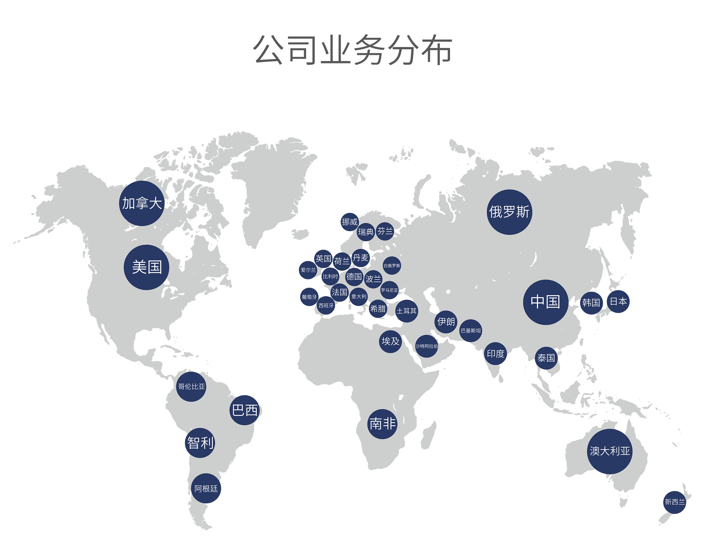 精葳光学业务分布